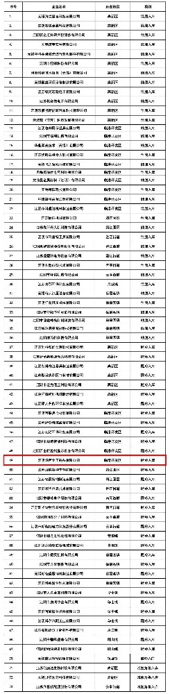 JDB电子(中国区)试玩平台-JDB电子游戏官网